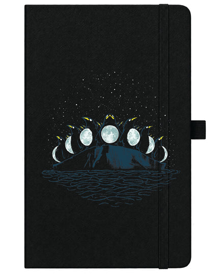 Penguins | Notebook